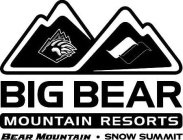 BIG BEAR MOUNTAIN RESORTS BEAR MOUNTAIN · SNOW SUMMIT SS
