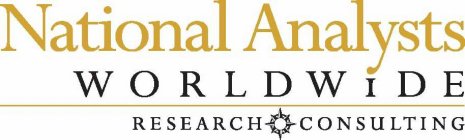 NATIONAL ANALYSTS WORLDWIDE RESEARCH CONSULTING