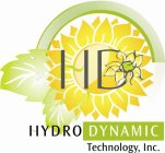HD HYDRO DYNAMIC TECHNOLOGY, INC.