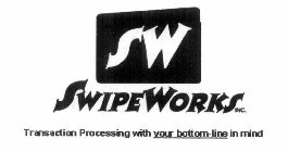 SW SWIPEWORKS TRANSACTION PROCESSING WITH YOUR BOTTOM LINE IN MIND