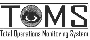 TOMS TOTAL OPERATIONS MONITORING SYSTEM