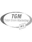 TGM TOTAL GRAIN MARKETING FS