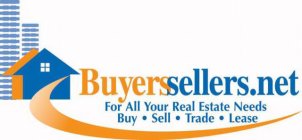 BUYERSSELLERS.NET FOR ALL YOUR REAL ESTATE NEEDS BUY · SELL · TRADE · LEASE