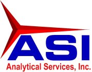 ASI ANALYTICAL SERVICES, INC.