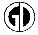 GD