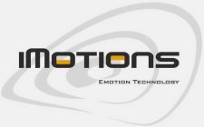 IMOTIONS EMOTION TECHNOLOGY
