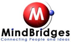 M MIND BRIDGES CONNECTING PEOPLE AND IDEAS