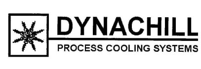 DYNACHILL PROCESS COOLING SYSTEMS