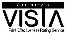 AFFINITY'S VISTA PRINT EFFECTIVENESS RATING SERVICE
