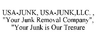 USA-JUNK, USA-JUNK,LLC. , 