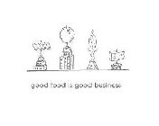 GOOD FOOD IS GOOD BUSINESS