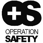 OS OPERATION SAFETY