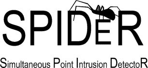 SPIDER SIMULTANEOUS POINT INTRUSION DETECTOR