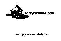 CASTYOURHOME.COM CONNECTING YOUR HOME TO HOLLYWOOD