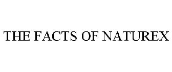 THE FACTS OF NATUREX