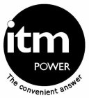 ITM POWER THE CONVENIENT ANSWER