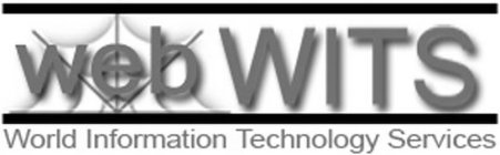 WEB WITS WORLD INFORMATION TECHNOLOGY SERVICES