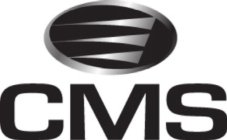 CMS