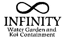 INFINITY WATER GARDEN AND KOI CONTAINMENT