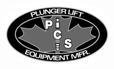 PCS PLUNGER LIFT EQUIPMENT MFR.