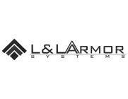 L&L ARMOR SYSTEMS