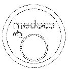 MEDECO M3B