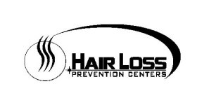 HAIR LOSS PREVENTION CENTERS