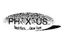 PHIXIUS LLC START HERE......GROW HERE