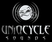 UNIQCYCLE SOUNDS