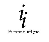 II INFORMATION-TO-INTELLIGENCE