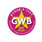 RYDER'S LIST GWB GREAT WINE BARGAIN FROM READER'S DIGEST, RD.COM & ALLRECIPES.COM