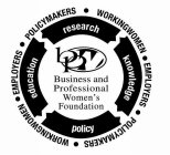 BUSINESS AND PROFESSIONAL WOMEN'S FOUNDATION BPW WORKINGWOMEN EMPLOYERS POLICYMAKERS WORKINGWOMEN EMPLOYERS POLICYMAKERS EDUCATION RESEARCH KNOWLEDGE POLICY