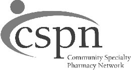 CSPN COMMUNITY SPECIALTY PHARMACY NETWORK