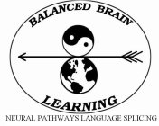 BALANCED BRAIN LEARNING NEURAL PATHWAYS LANGUAGE SPLICING