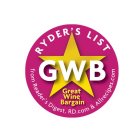 RYDER'S LIST GWB GREAT WINE BARGAIN FROM READER'S DIGEST, RD.COM & ALLRECIPES.COM