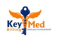 KEYMED BILLING UNLOCK YOUR INCOME POTENTIAL