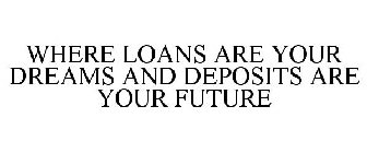 WHERE LOANS ARE YOUR DREAMS AND DEPOSITS ARE YOUR FUTURE