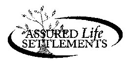 ASSURED LIFE SETTLEMENTS