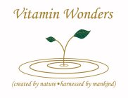 VITAMIN WONDERS (CREATED BY NATURE · HARNESSED BY MANKIND)