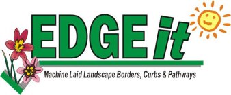 EDGEIT MACHINE LAID LANDSCAPE BORDERS, CURBS & PATHWAYS