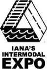 IANA'S INTERMODAL EXPO