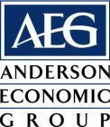 AEG ANDERSON ECONOMIC GROUP