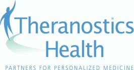 THERANOSTICS HEALTH PARTNERS FOR PERSONALIZED MEDICINE