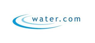 WATER.COM