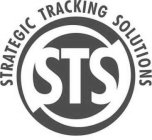 STRATEGIC TRACKING SOLUTIONS STS