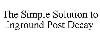 THE SIMPLE SOLUTION TO INGROUND POST DECAY