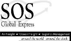 SOS GLOBAL EXPRESS AIR FREIGHT OCEAN FREIGHT LOGISTICS MANAGEMENT AROUND THE WORLD AROUND THE CLOCK