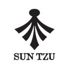 SUN TZU