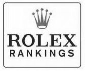 ROLEX RANKINGS