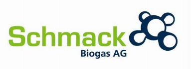 SCHMACK BIOGAS AG